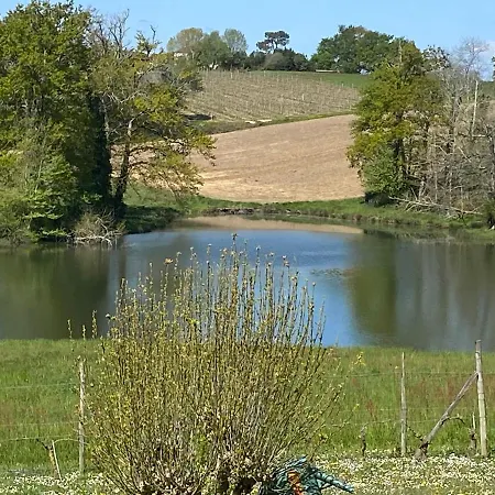 Maison Lacourrege Bed & Breakfast Urgosse